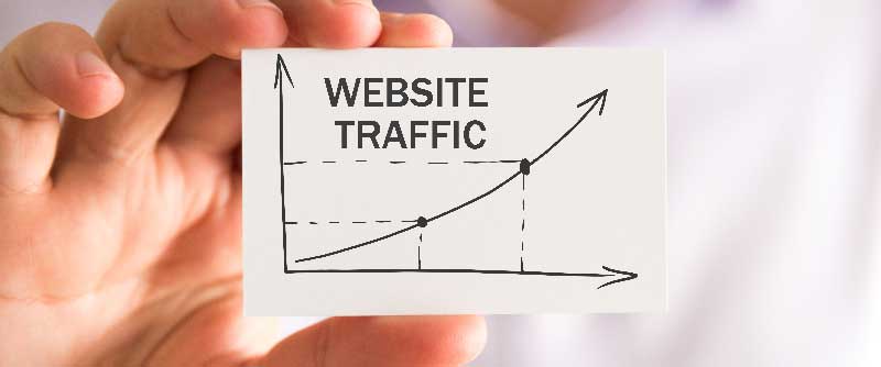 Social Media Engagement Website Traffic
