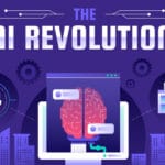 the aI revolution and how it is transforming society