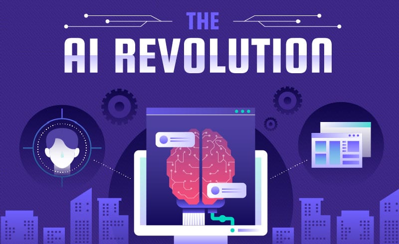 the aI revolution and how it is transforming society