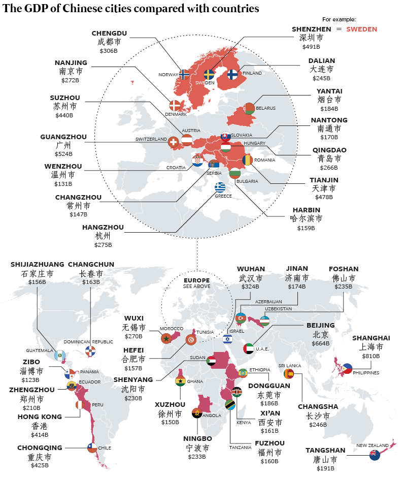 an infographic chart depicting the gdp of chinese cities compared to Countries