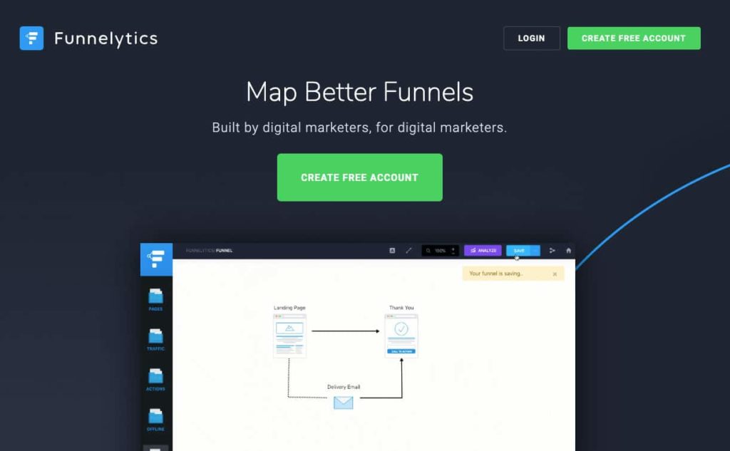 Funnelytics The Tool To Map Your Marketing Funnels