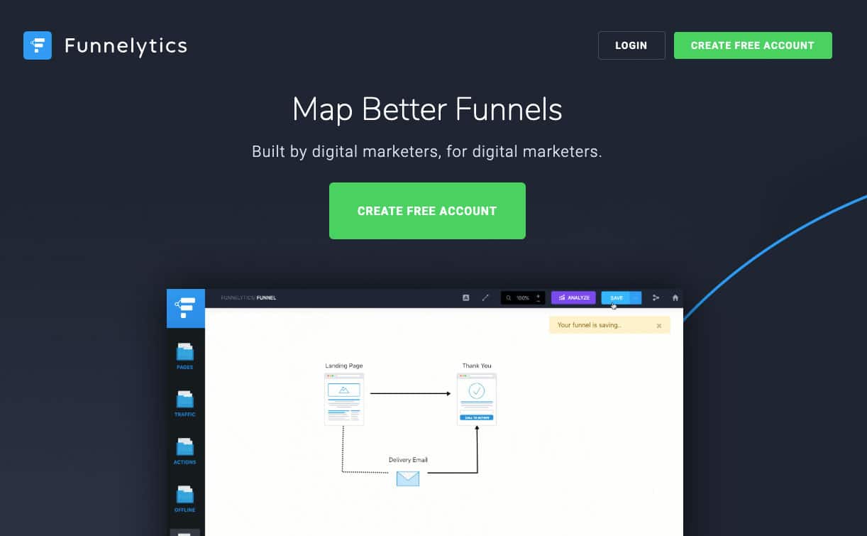 funnelytics the tool to map your marketing funnels
