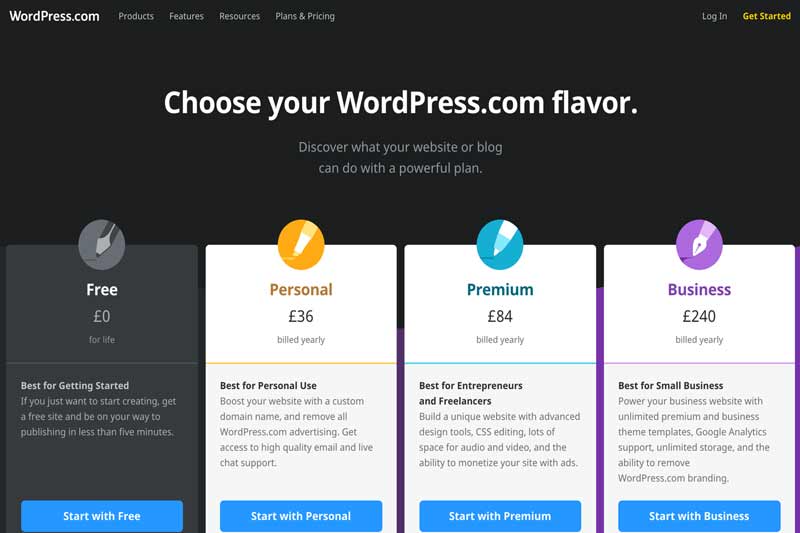 free wordpress websites - one of the best free startup tools