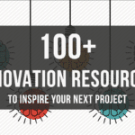100+ Innovation Resources To Inspire You 28
