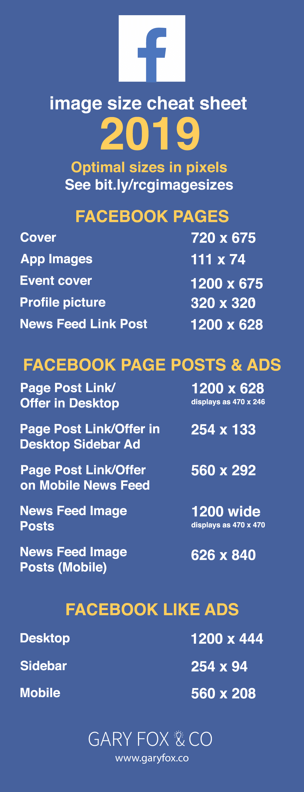 Facebook Image Sizes 2019 - Ultimate Guide and Tips 1