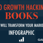 Growth Hacking Books Infographic Image