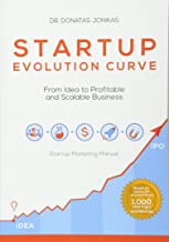 Startup Evolution Curve
