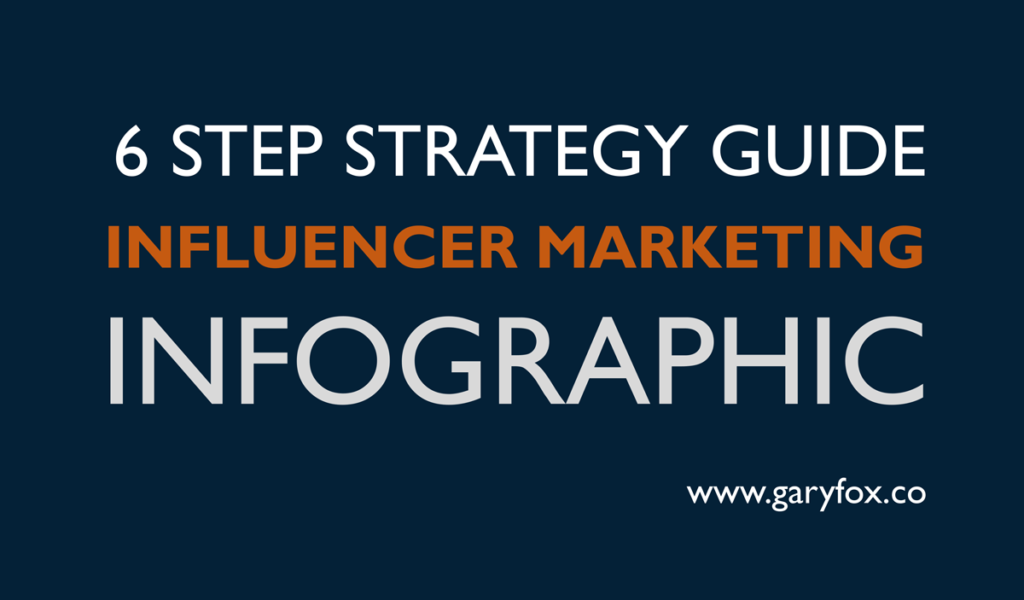influencer marketing infographic featured image