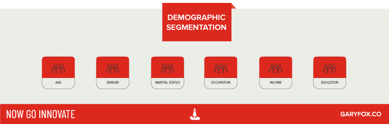 Demographic Segmentation Methods