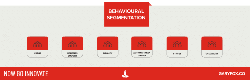 Behavioural Segmentation
