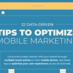 mobile marketing infographics