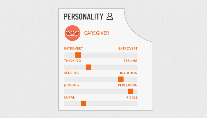 personality section of persona canvas