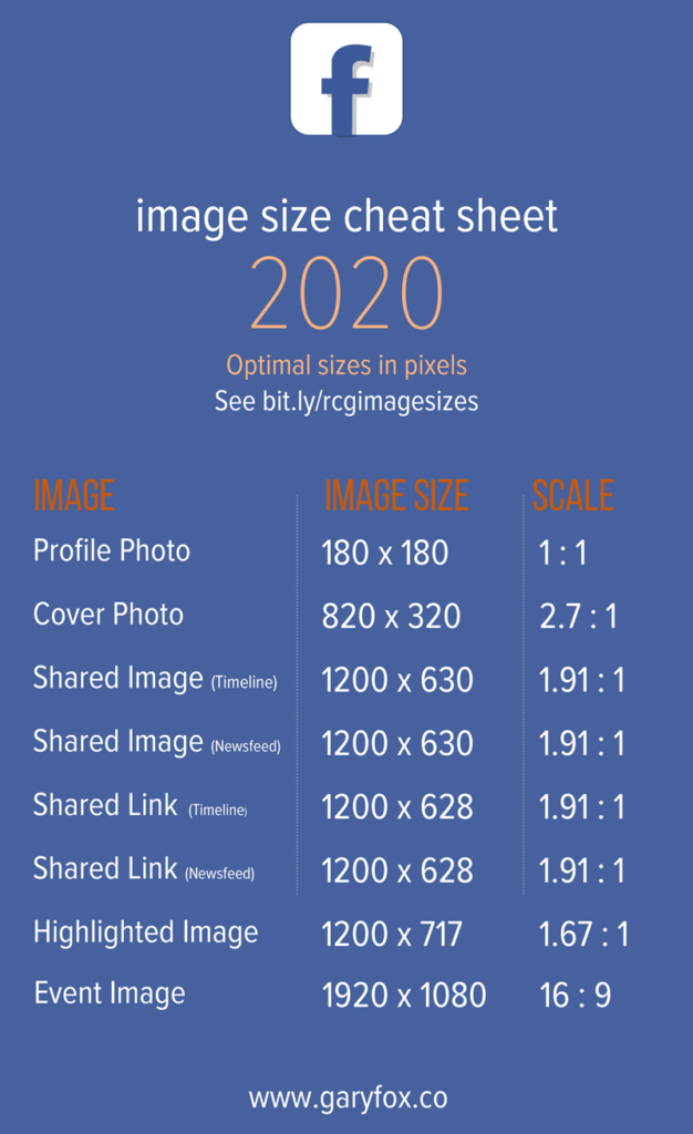 Facebook Social Media Image Sizes For Profile Photo, Cover Photo, Shared Image, Highlighted Image And Event Image.