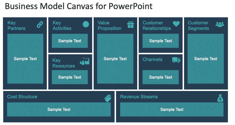 free powerpoint template business model canvas