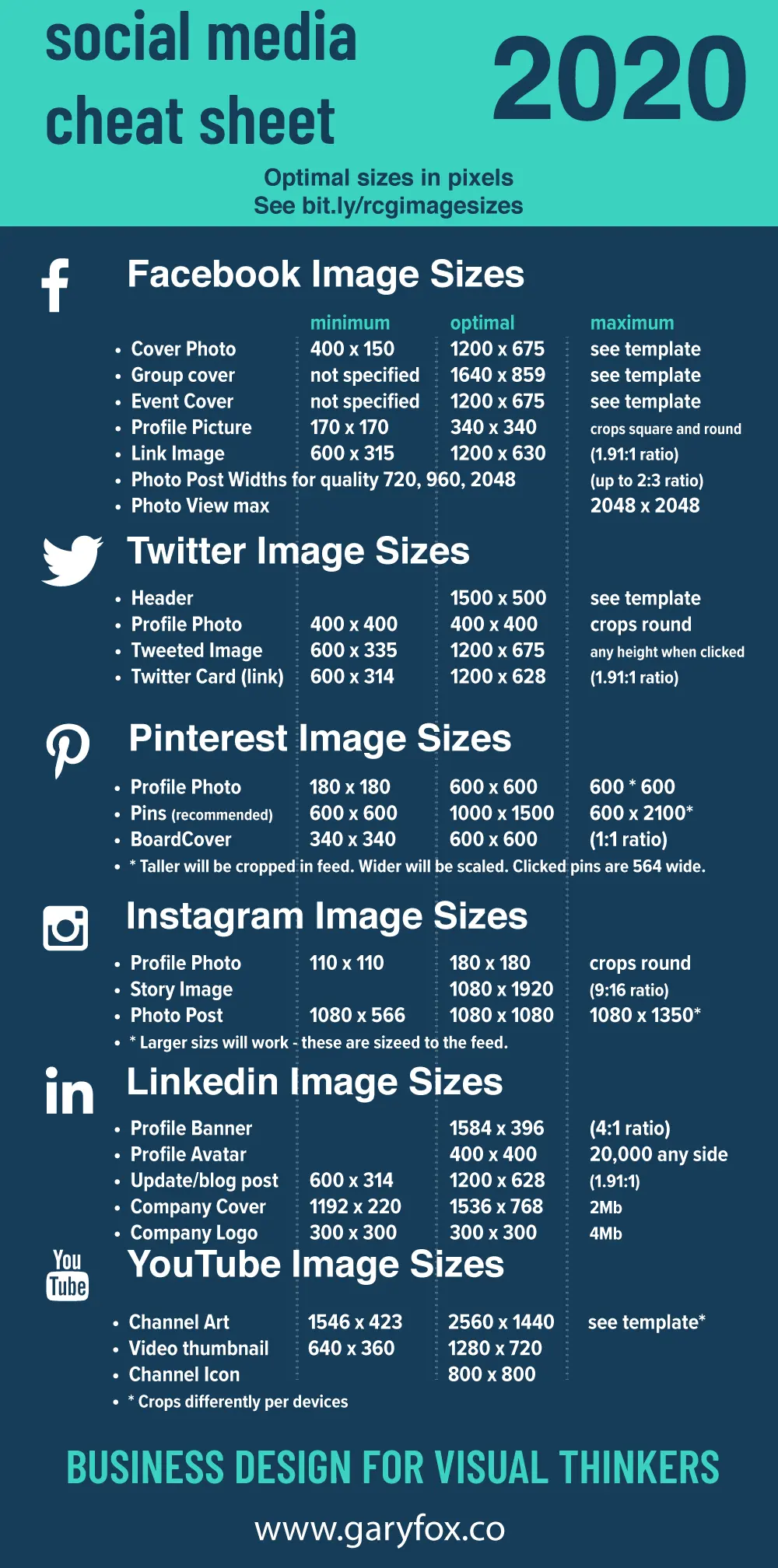 The Ultimate Social Media Cheat Sheet Image Sizes For