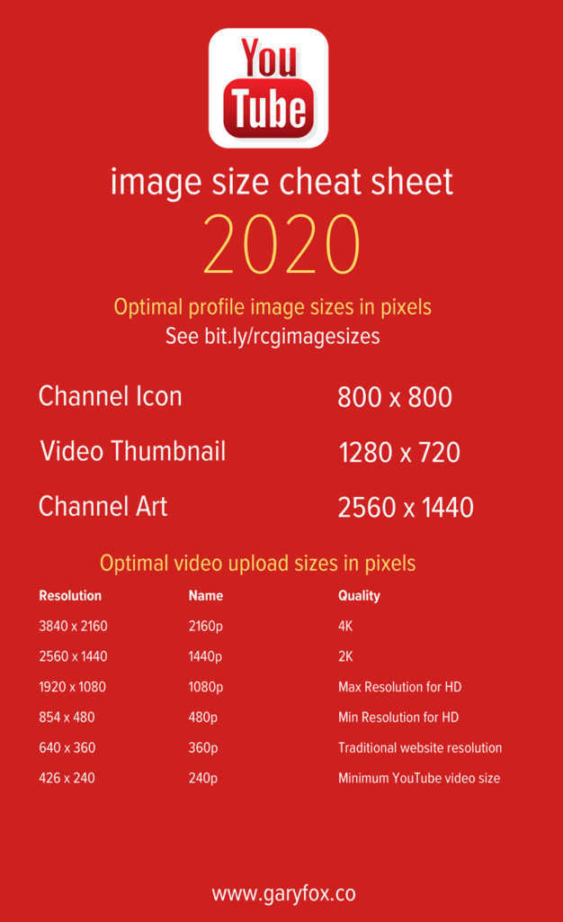 YouTube Social Media Cheat Sheet Image Sizes 2020