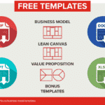 Business Model Templates