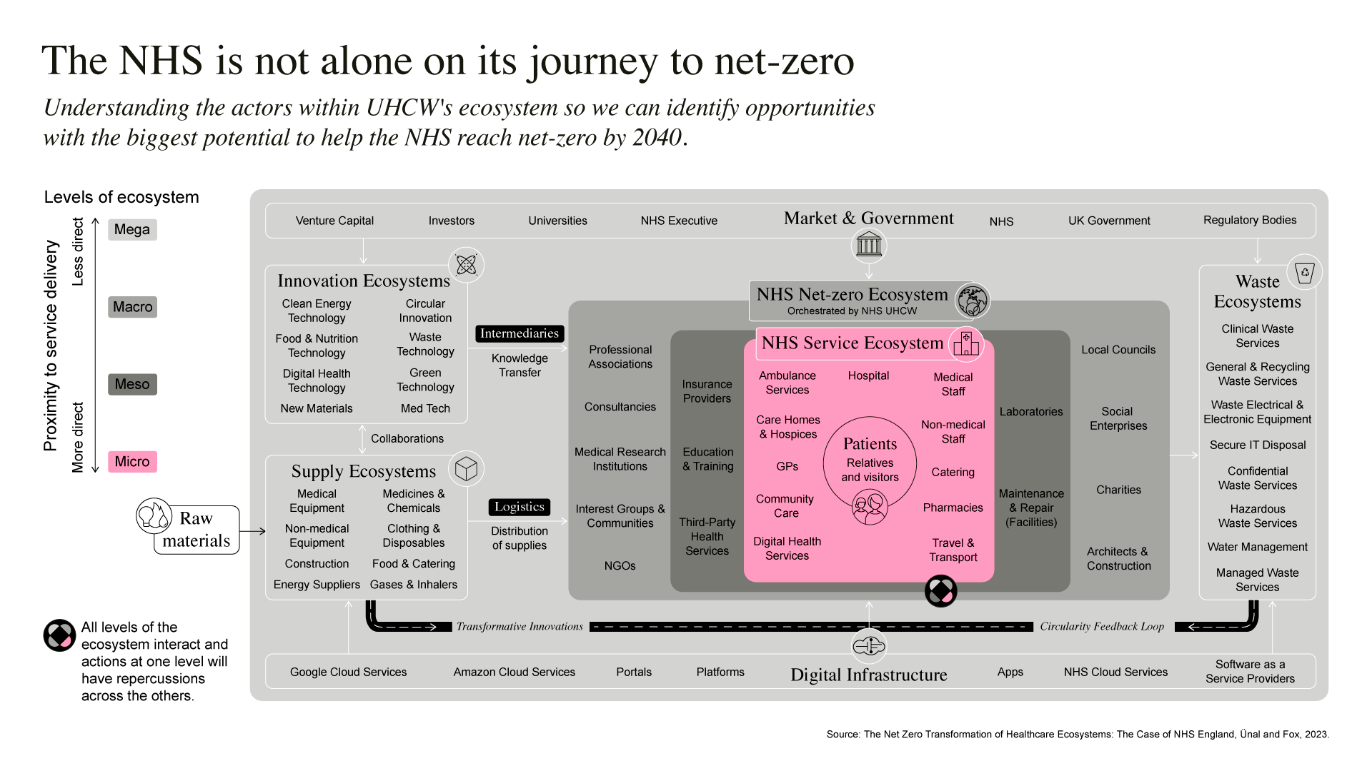 637-design-museum_enes_viz_230106 Approach 637 Design Museum Enes Viz 230106