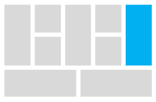 Customer Segments Of The Business Model Canvas