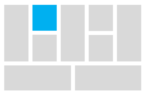 Key Activities Of The Business Model Canvas