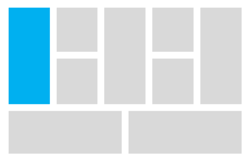 Key Partners Of The Business Model Canvas