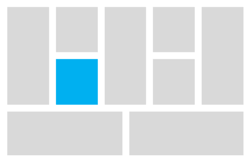 Key Resources Of The Business Model Canvas