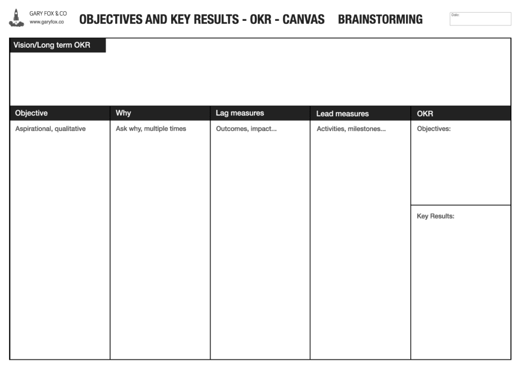 Okr Templates Brainstorming
