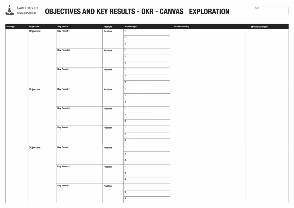 Okr Template For Broblem Solving