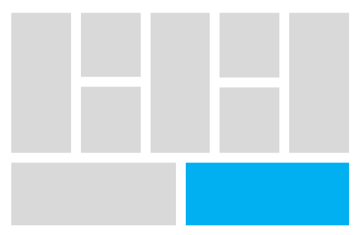 Revenue Streams Of The Business Model Canvas