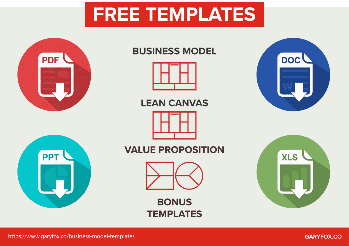 Business Model Templates