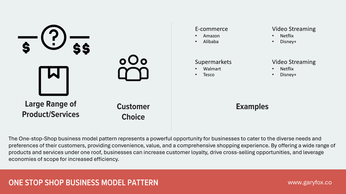 One-Stop-Shop Business Model Pattern