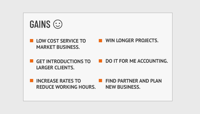 Persona canvas gains section The Persona Canvas Gains Section