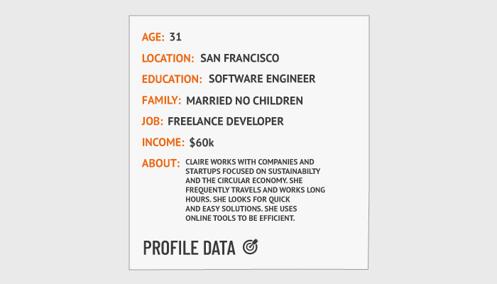 Persona canvas profile section The Persona Canvas Profile Section