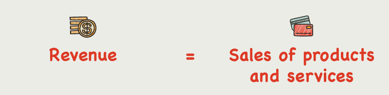 Revenue Streams Are The Result Of Sales Of Products And Services