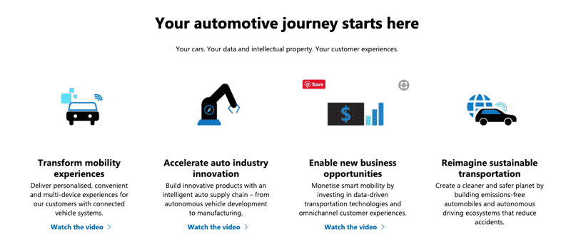 The Future Microsoft Business Model