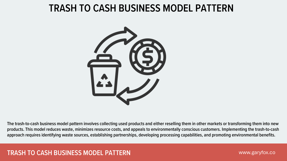 Trash To Cash Business Model Pattern