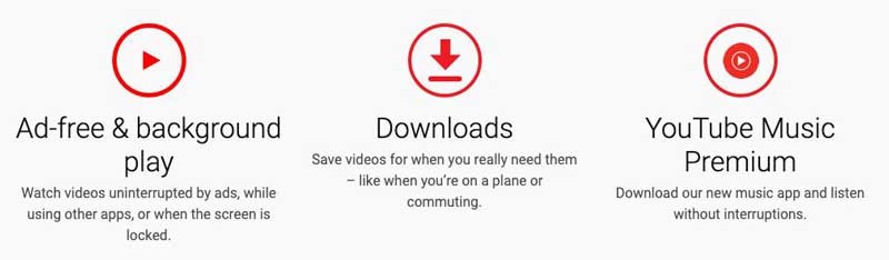 Youtube Premium By Google