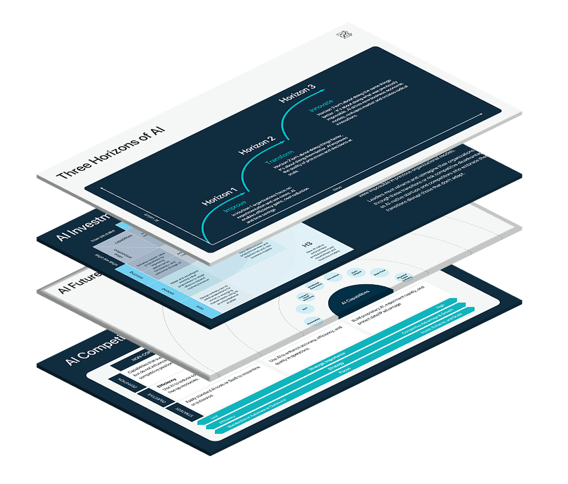 Ai Front Page Ai Strategy Playbook Landing Page