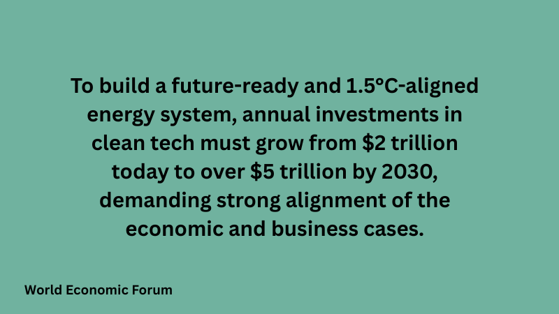 Clean Tech Investment Need - Source World Economc Forum