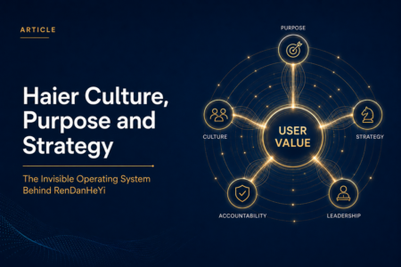 Haier Culture Article Hero Image